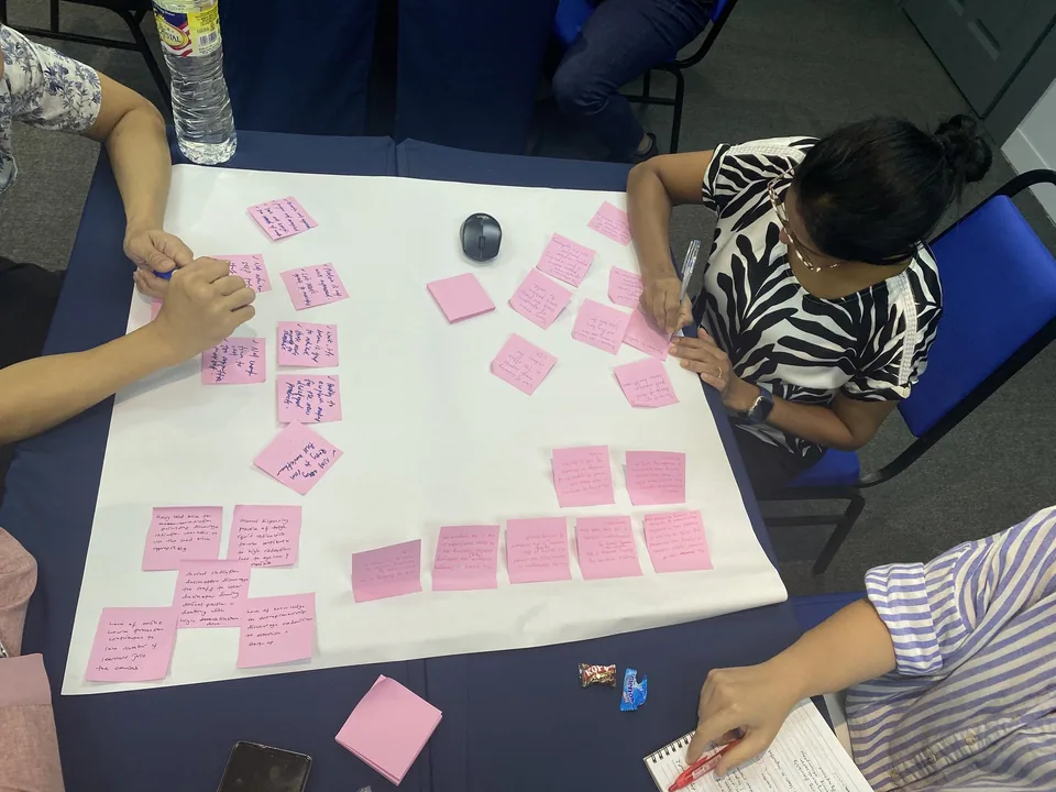 Participants arranging sticky notes during a design thinking workshop
